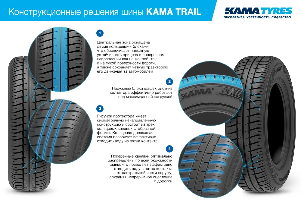 Шины KAMA TRAIL (НК-244) 165/70 R13 летние в Мариинском Посаде Шины KAMA TRAIL (НК-244) 165/70 R13 летние в Мариинском Посаде